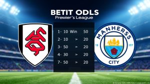 Tỷ lệ kèo bóng đá - Nhận định trận Fulham vs Man City tại Ngoại Hạng Anh